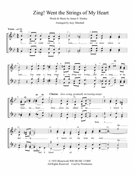 Zing Went The Strings Of My Heart Sheet Music