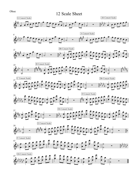 12 Scale Sheet For Concert Band Page 2
