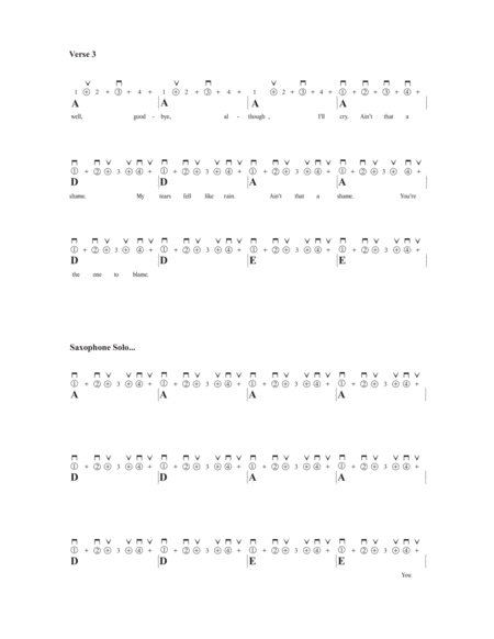 Aint That A Shame Guitar For Beginners Page 2