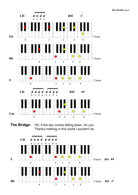 America The Beautiful Cello Page 2