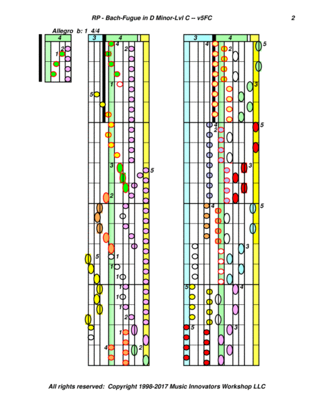 Bach Fugue In D Minor Series 5fc Key Map Tablature Page 2