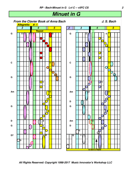 Bach Minuet In G Series 5fc Key Map Tablature Page 2