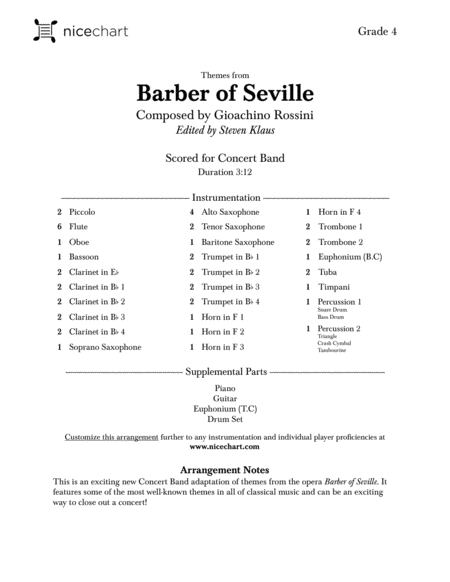 Barber Of Seville Score Parts Page 2
