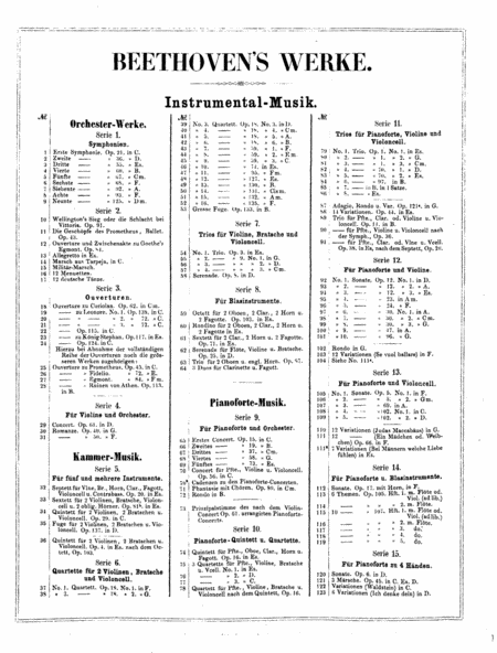 Beethoven Sonata No 16 In G Major Op 31 No 1 Full Original Complete Version Page 2