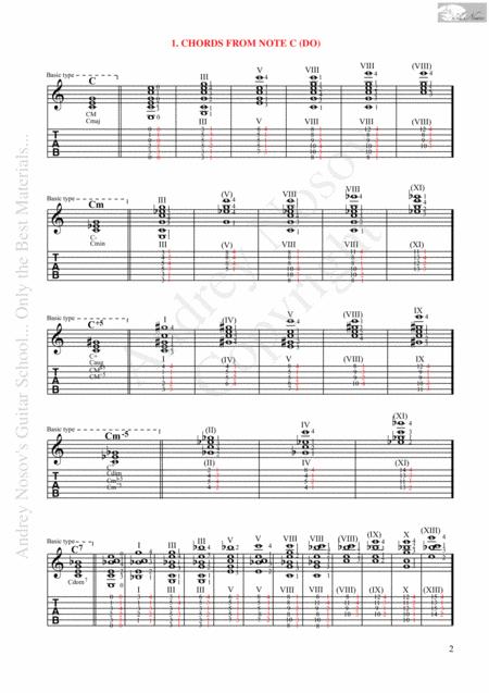 Catalogue Of Chords For The Guitar Page 2