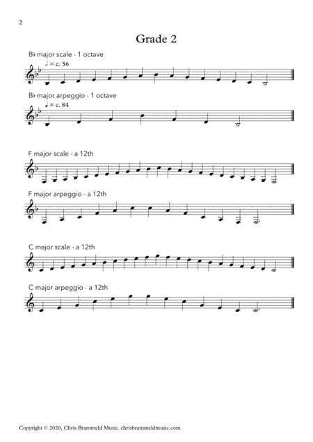 Clarinet Scales Arpeggios For Abrsm Grades 1 5 Page 2