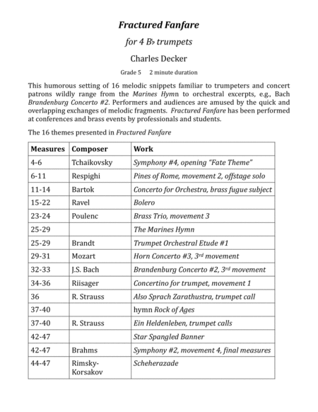 Fractured Fanfare For Trumpet Ensemble Page 2