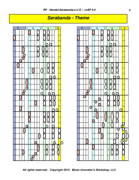 Handel Sarabanda Theme And Variations Key Map Tablature Page 2