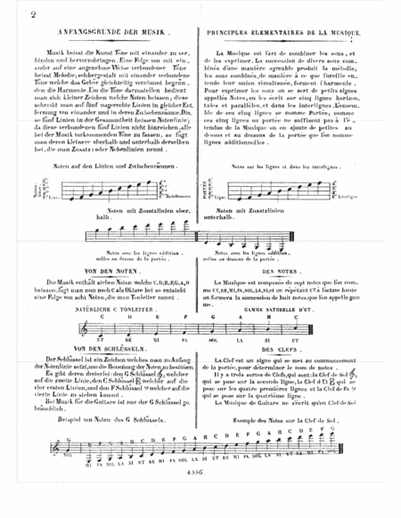 Matteo Carcassi Op 59 All 3 Parts Notation And Tablature Page 2