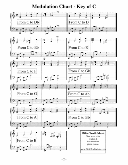 Piano Modulation Chart Page 2