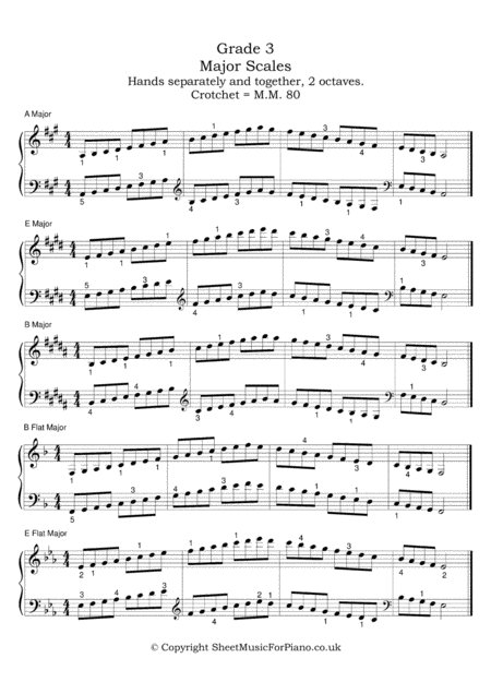 Piano Scales Arpeggios Grade 3 Page 2