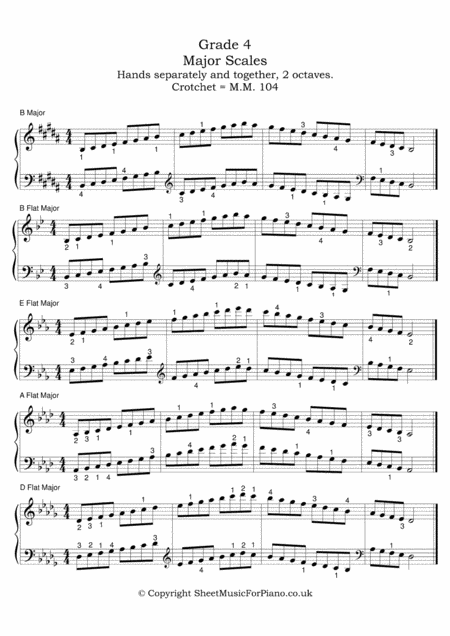 Piano Scales Arpeggios Grade 4 Page 2