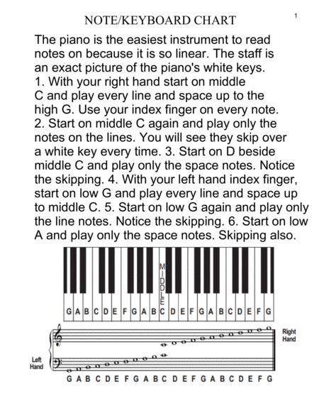 Piano Sight Reading Workbook Writing And Playing Format Page 2