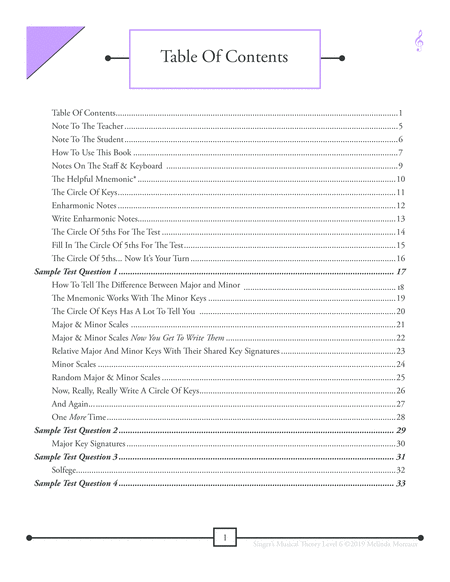 Singers Musical Theory Level 6 Page 2