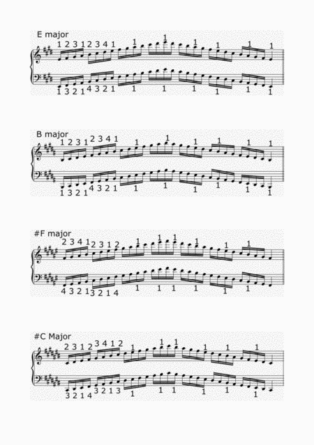 Useful Scale Fingering For Children Page 2