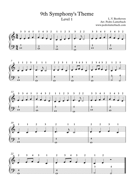 9th Symphonys Theme Sheet Music