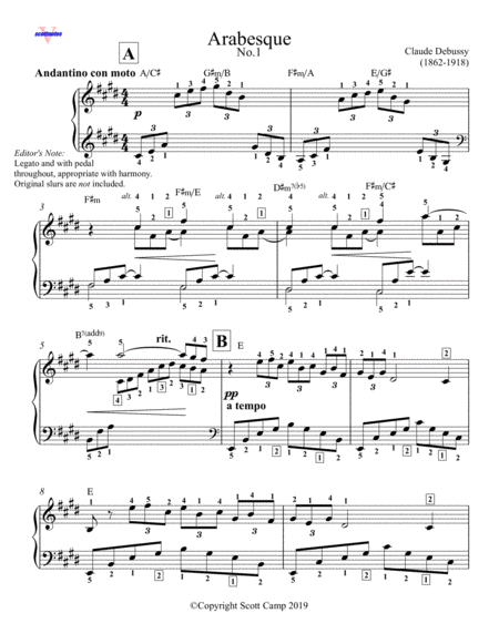 Free Sheet Music Arabesque No 1 Debussy With Piano Fingering