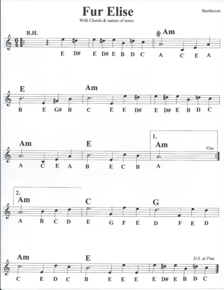 Fur Elise With Chords Names Of Notes Sheet Music