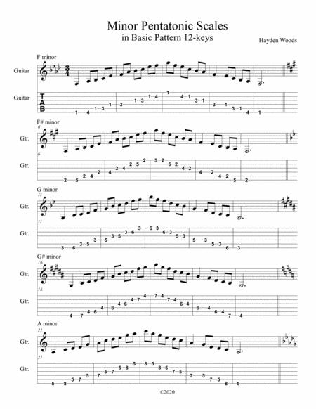 Guitar Minor Pentatonic Scales Notation Tabs Sheet Music