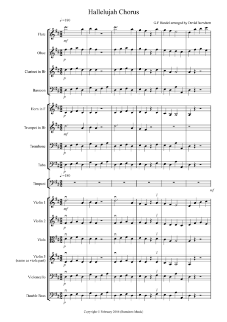 Hallelujah Chorus For School Orchestra Sheet Music