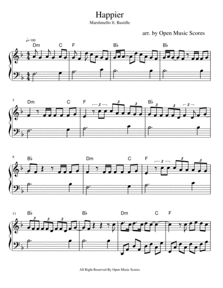 Happier Marshmello Ft Bastille Easy Piano Sheet Music