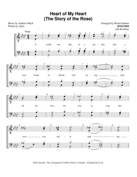 Heart Of My Heart Men Sheet Music