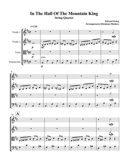 In The Hall Of The Mountain King Easy String Quartet Sheet Music