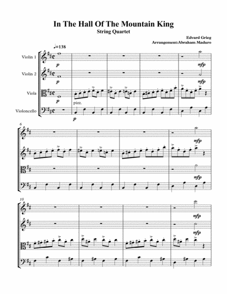 In The Hall Of The Mountain King String Quartet Sheet Music