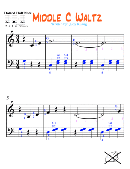 Middle C Waltz For Easy Piano Sheet Music