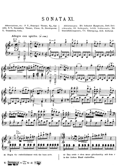 Mozart Piano Sonata No 7 In C Major K309 Full Original Complete Version Sheet Music