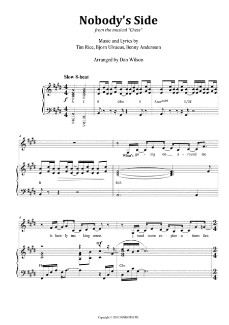 Nobodys Side Sheet Music