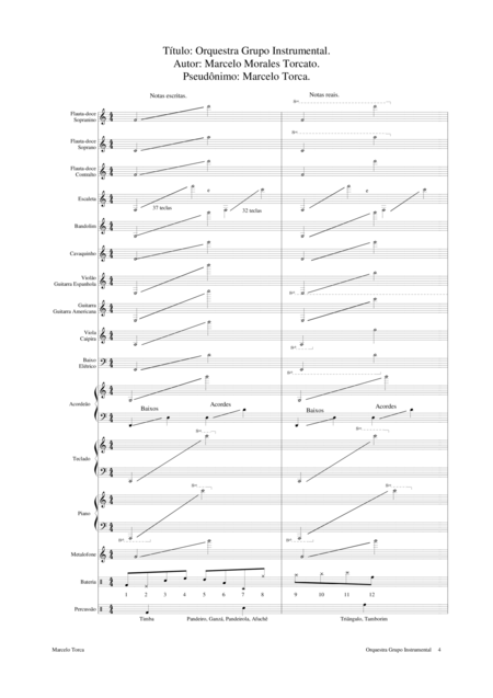 Free Sheet Music Ogi