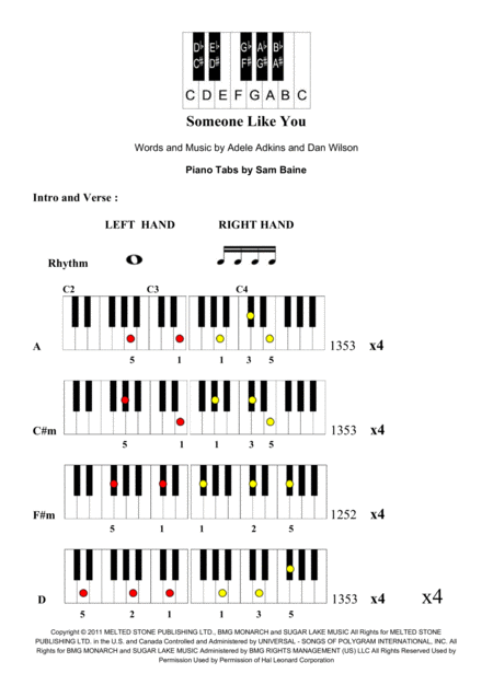 Piano Tab Someone Like You Adele Sheet Music