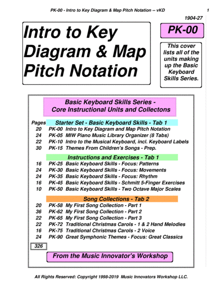 Free Sheet Music Pk 00 Intro To Key Diagram And Key Map Pitch Notation