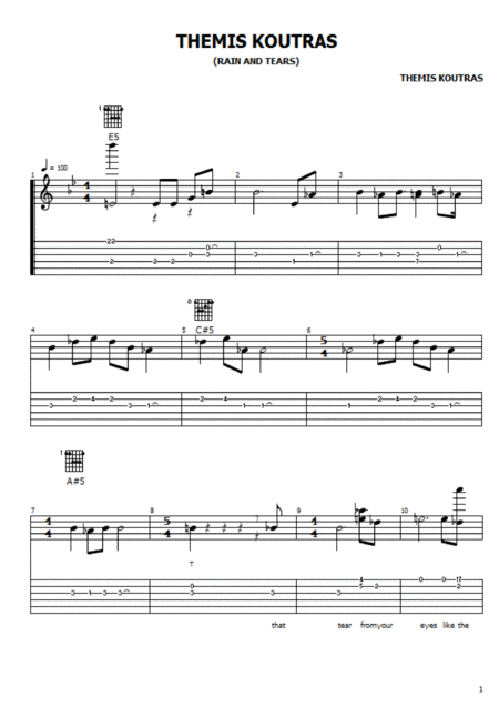 Rain Tears Sheet Music