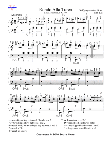 Free Sheet Music Rondo Alla Turca Allegretto 3rd Movement From Sonata No 11 K 331