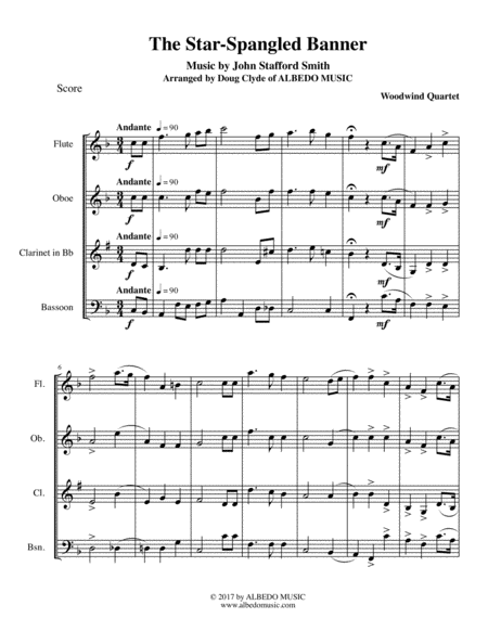 Free Sheet Music Symphony No 6 The Penobscot River 2004 For Chorus And Orchestra 3rd Movement Ktaadn
