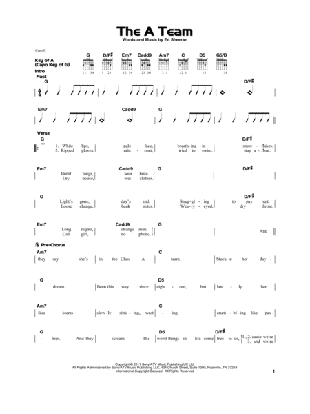 The A Team Sheet Music