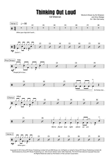 Thinking Out Loud Drum Score Sheet Music