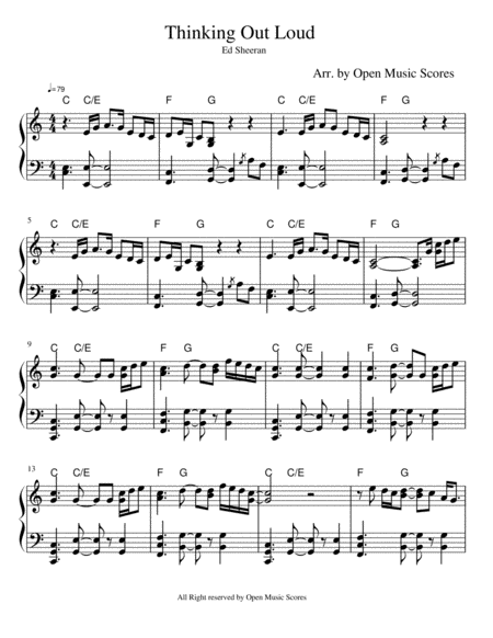 Free Sheet Music Thinking Out Loud Easy Piano