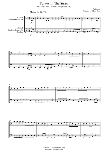 Turkey In The Straw For Cello Duet Suitable For Grades 2 6 Sheet Music