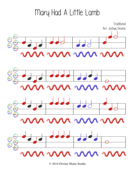 Turkish March For Bassoon Quartet Sheet Music