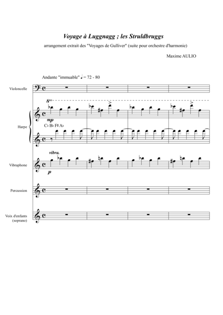 Voyage To Luggnagg From Gullivers Travels For Young Musicians Score And Parts Sheet Music