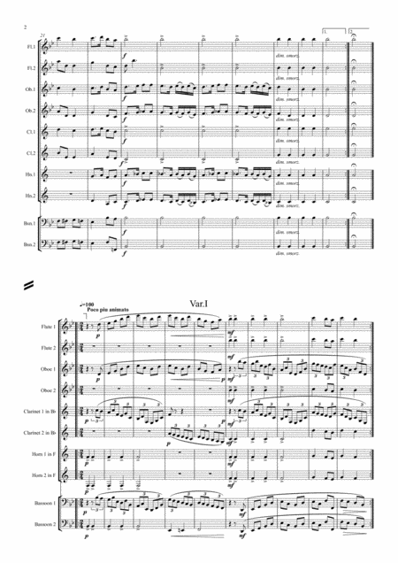 Brahms Variations On A Theme By Haydn St Anthony Chorale Op 56a Theme Variations 1 8 Wind Dectet Page 2