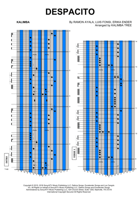 Despacito Kalimba Tablature Page 2