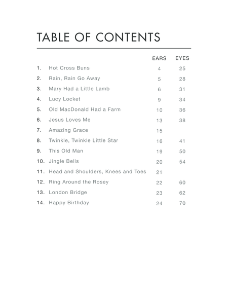 Hearitability Volume One Page 2