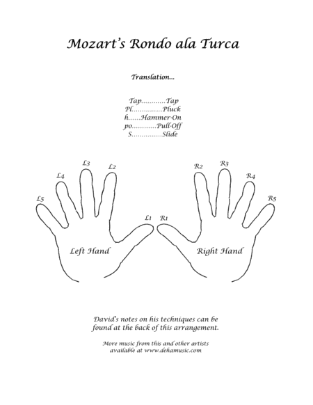 Mozart A La Bass Guitar 5 String Page 2