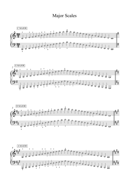 Piano Scale Book Page 2