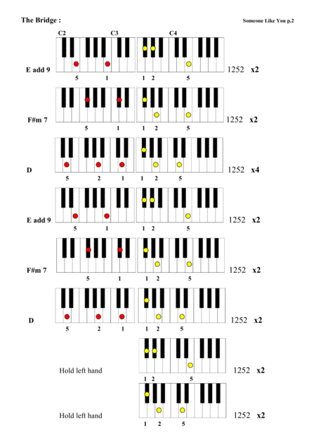 Piano Tab Someone Like You Adele Page 2