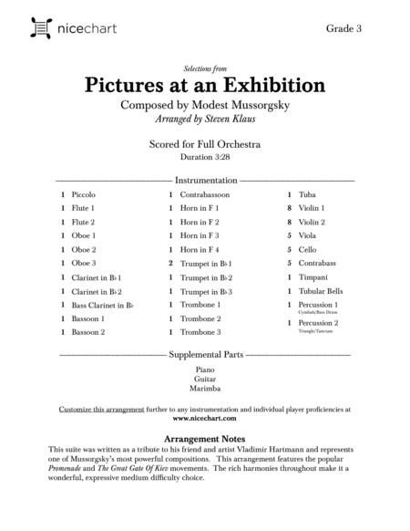 Pictures At An Exhibition Score Parts Page 2